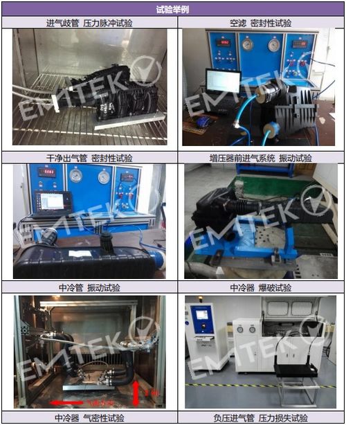 深圳信測標準技術服務股份有限公司 以專業驅動，賦能產業質量與技術升級